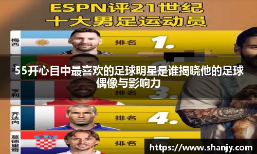 55开心目中最喜欢的足球明星是谁揭晓他的足球偶像与影响力
